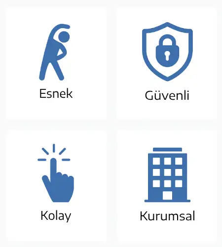 Hızlı, kolay ve esnek qr kod oluşturma